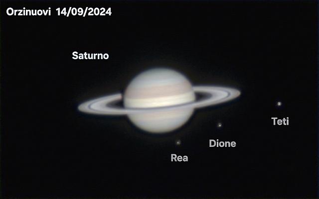 SATURNO