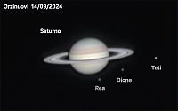 SATURNO